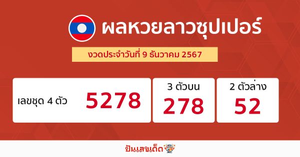 ผลหวยลาวซุปเปอร์ 9/12/67-"Lao Super Lottery results 91267"