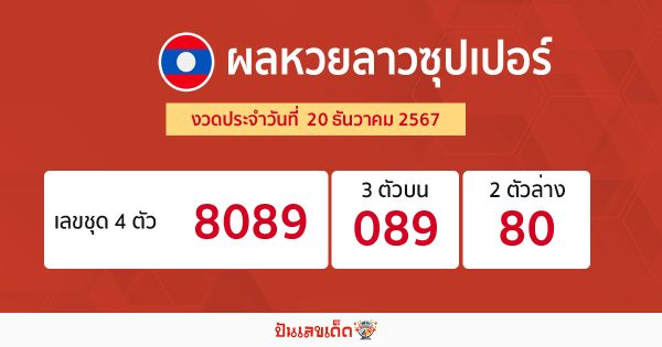 ผลหวยลาวซุปเปอร์ 20/12/67-"Lao Super Lottery results"