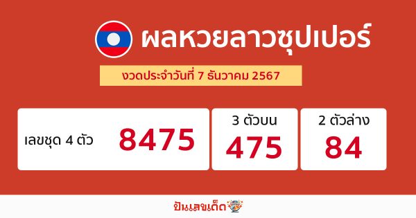 ผลหวยลาวซุปเปอร์ 7/12/67-"Lao Super Lottery results 7 12 67"