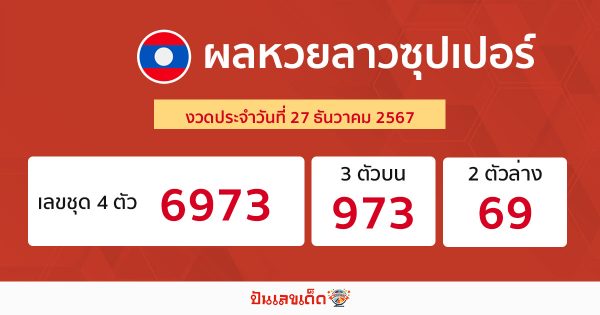 ผลหวยลาวซุปเปอร์ 27/12/67 -"Lao Super Lottery results today"