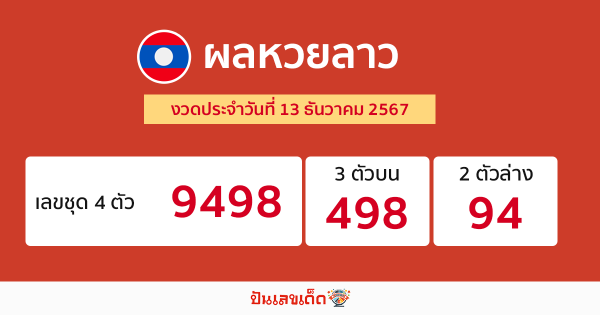 ผลหวยลาว "Laos-lottery-results"