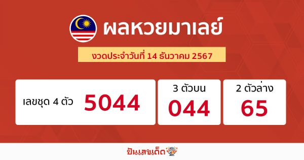 ผลหวยมาเลย์ 14/12/67 -"Live Malaysian lottery today"