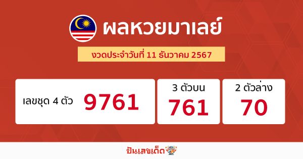 ผลหวยมาเลย์ 11/12/67 -"Live Malaysian lottery today"