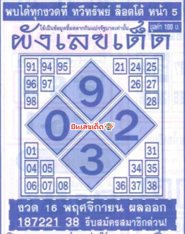 ผังเลขเด็ด 16 12 67-"Lucky number chart 16 12 67"