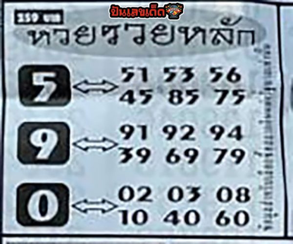 เลขเด็ดวันที่ 16 12 67-"Lucky numbers on 16 12 67"