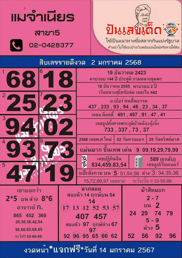 เลขแม่จำเนียร 2 1 68-"Mae Chamnian number 2 1 68"