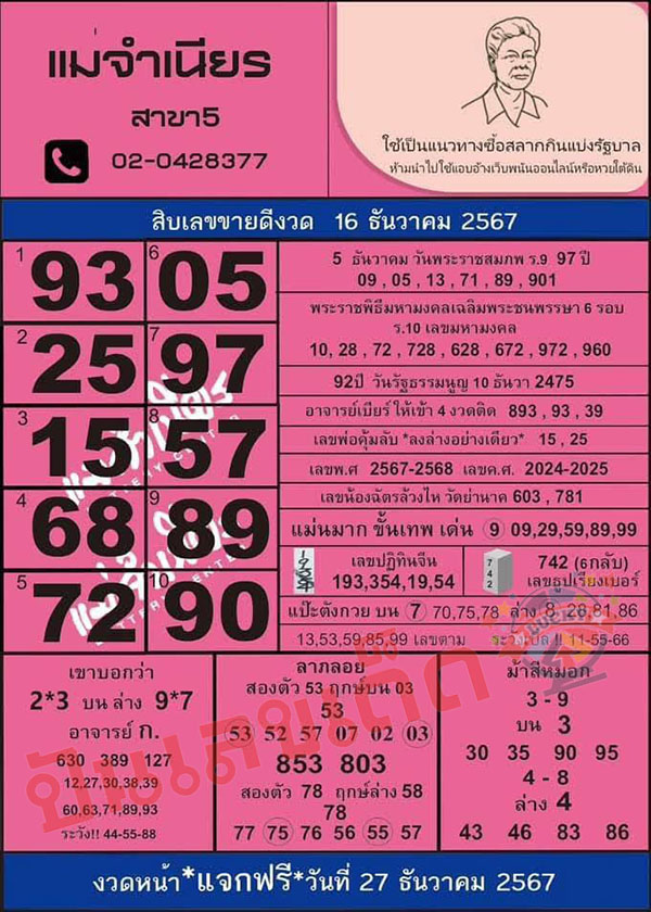 แม่จำเนียร 16 12 67 -"Mae Chamnian"