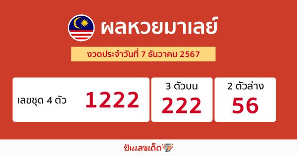 ผลหวยมาเลย์ 7/12/67-"Malaysian lottery results 7 12 67"