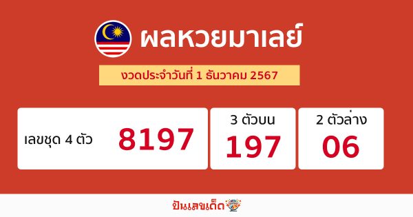 ผลหวยมาเลย์ 1/12/67 -"Malaysian lottery results 1/12/67"