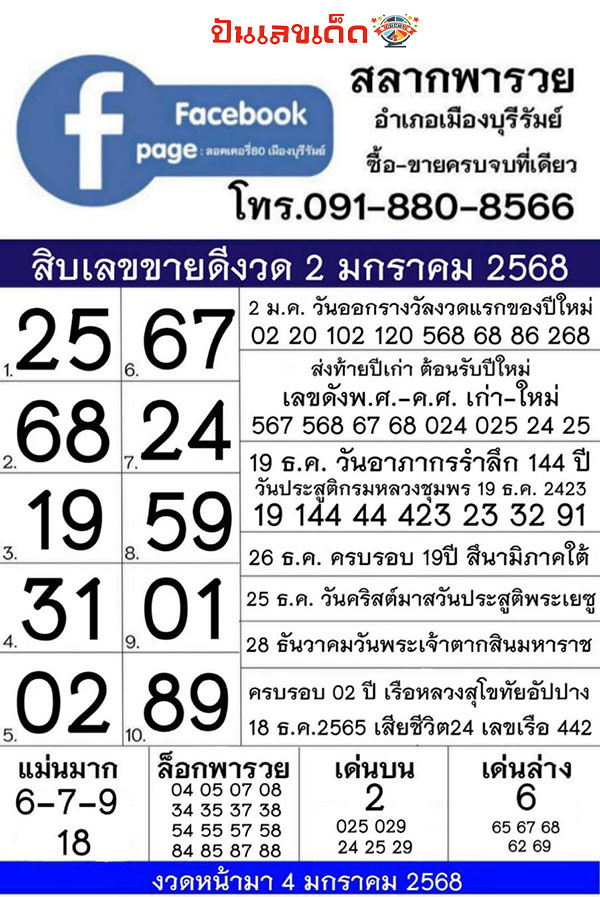 สลากพารวย 2 1 68-''Rich Lottery 2 1 68''