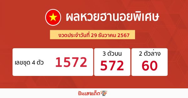 ผลหวยฮานอยพิเศษ 29/12/67-"Special Hanoi lottery results"