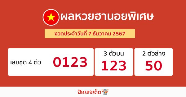 ผลหวยฮานอยพิเศษ 7/12/67-"Special Hanoi lottery results 7 12 67"
