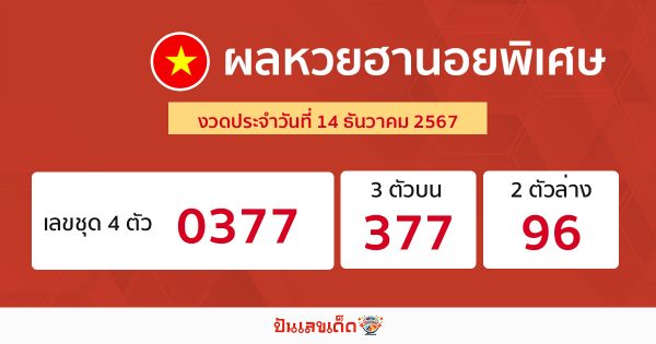 ผลหวยฮานอยพิเศษ 14/12/67 -"Special Hanoi lottery results today"