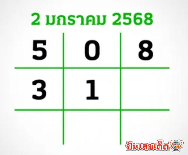 เลขไทยรัฐ 2 01 68-"Thairath number 2 01 68"