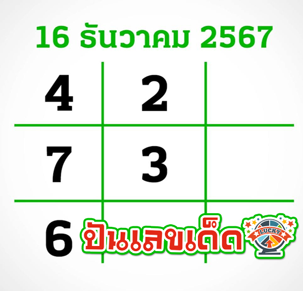 เลขไทยรัฐ 16 12 67 -"Thairath number"