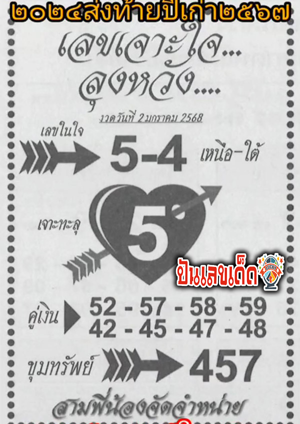 เจาะใจลุงหวัง 2 1 68-"Uncle Wang's Heart-Telling Numbers"