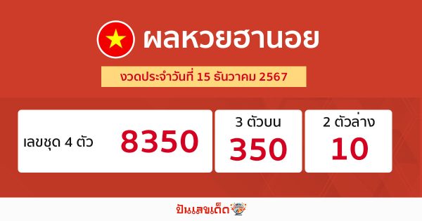 ผลหวยฮานอย 15/12/67-"hanoi-lottery-results"