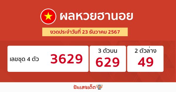 ผลหวยฮานอย 23/12/67-"hanoi-lottery-results"