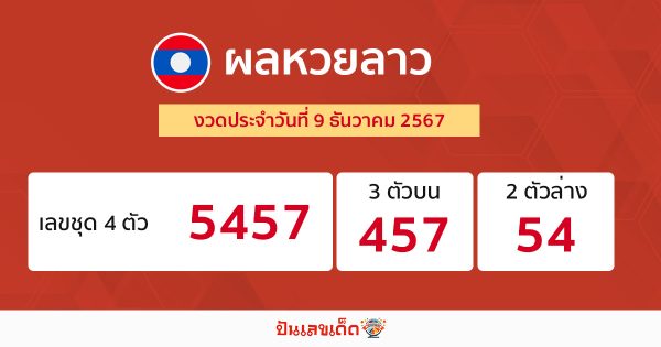 ผลหวยลาว 9/12/67 -"Lao lottery results 91267"