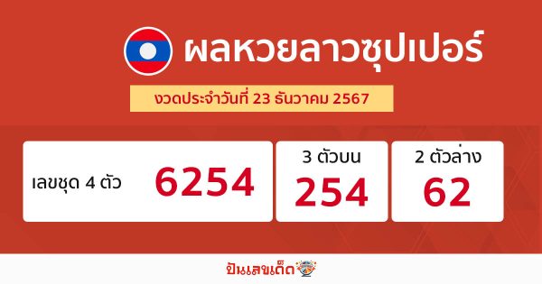 ผลหวยลาวซุปเปอร์ 23/12/67-"lao-super-lottery-results"