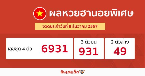 ผลหวยฮานอยพิเศษ 8/12/67-"special-hanoi-lottery-results"