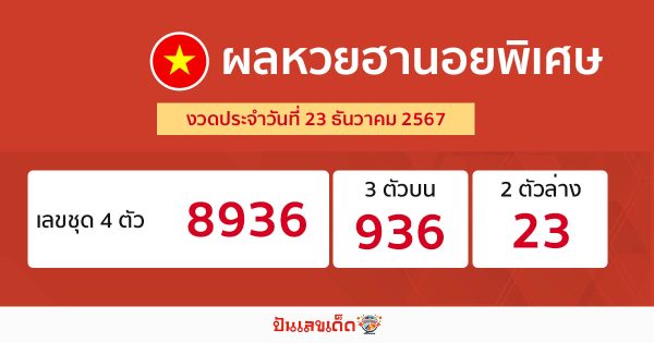 ผลหวยฮานอยพิเศษ 23/12/67-"special-hanoi-lottery-results"
