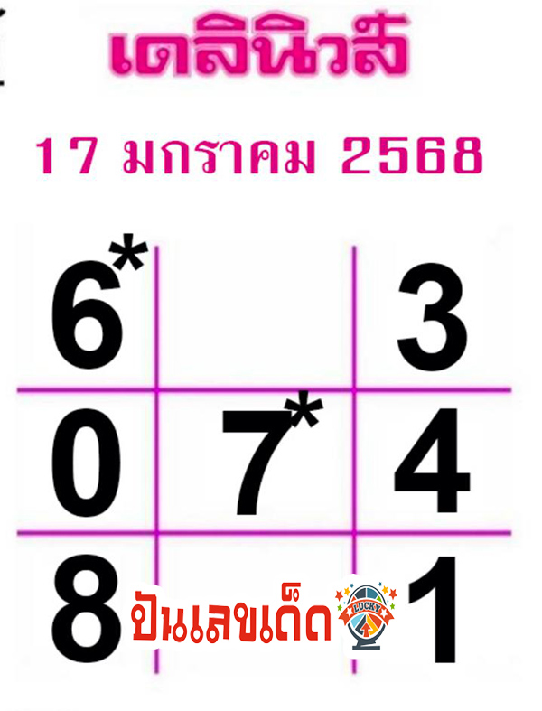 เดลินิวส์ 17 1 68 -"Daily News 17 1 68"
