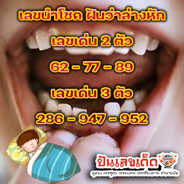 ฝันว่าฟันล่างหลุด-''Dreaming that your lower teeth fell out''