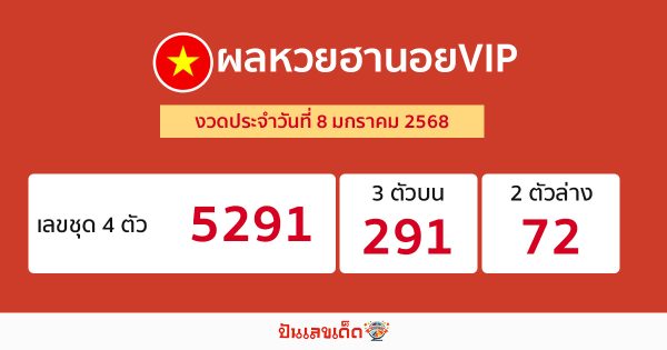 ผลหวยฮานอยVIP 8/01/68-"Hanoi VIP lottery results 8 01 68"