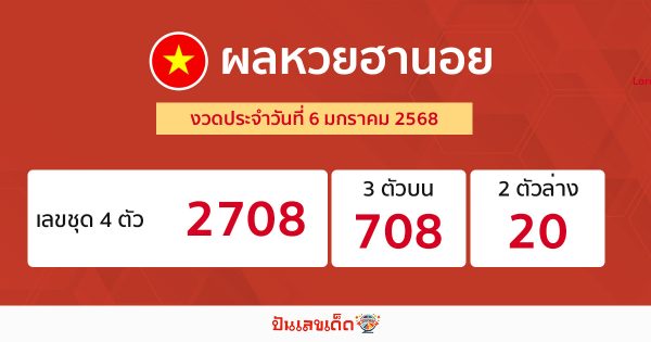 ผลหวยฮานอย 6/01/68 -"Hanoi lottery results 6-01-68"