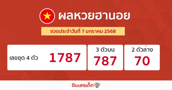 ผลหวยฮานอย 7/01/68-"Hanoi lottery results"