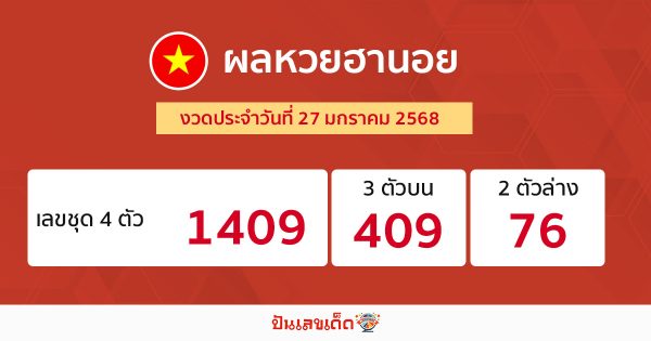 ผลหวยฮานอย 27/01/68-"Hanoi lottery results 27-01-68"