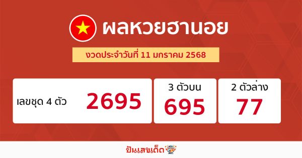 ผลหวยฮานอย 11/01/68-''Hanoi lottery results 11/01/68''