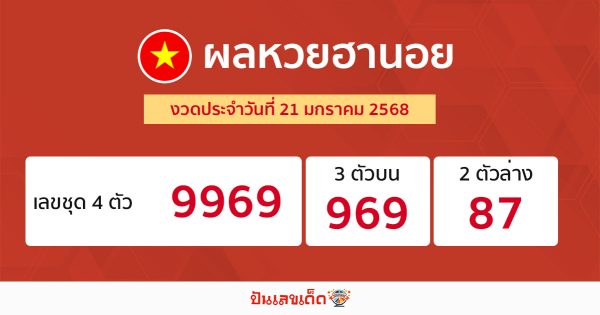 ผลหวยฮานอย 21/01/68-''Hanoi lottery results 21/01/68''