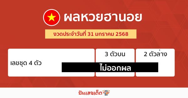 รูปภาพผลหวยฮานอยวันนี้ ไม่ออกผล ของ heng99