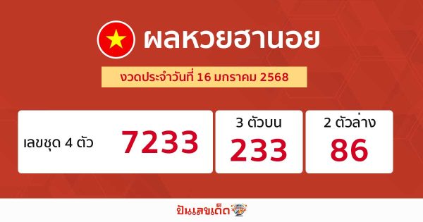 ผลหวยฮานอย 16/01/68-"Hanoi lottery results"