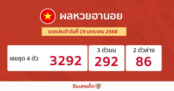 ผลหวยฮานอย 19/01/68-"Hanoi lottery results 19-01-68"