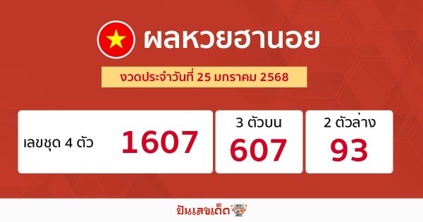 ผลหวยฮานอย 25/01/68-"Hanoi lottery results"