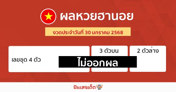 ผลหวยฮานอย 30/01/68 -"Hanoi lottery results today"