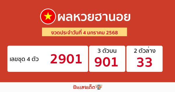 ผลหวยฮานอย 4/01/68 -"Hanoi lottery results 4/01/68"