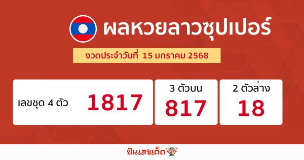 ผลหวยลาวซุปเปอร์ 15/01/68 -"Lao Super Lottery Results 15/01/68"