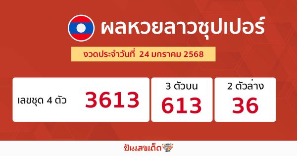 ผลหวยลาวซุปเปอร์ 24/01/68 -"Lao Super Lottery Results 24-01-68"