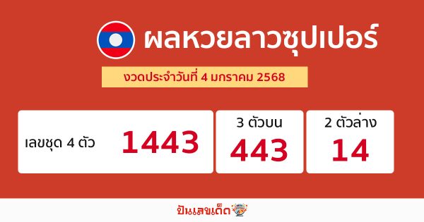 ผลหวยลาวซุปเปอร์ 4/01/68 -"Lao Super Lottery results 4/01/68"