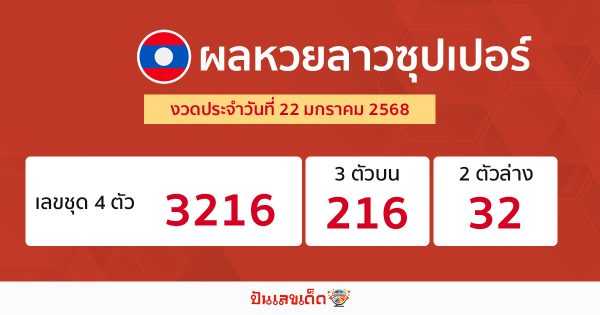 ผลหวยลาวซุปเปอร์ 22/01/68-"Lao Super Lottery results 22-01-68"