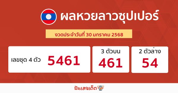 ผลหวยลาวซุปเปอร์ 30/01/68 -"Lao Super Lottery results today"