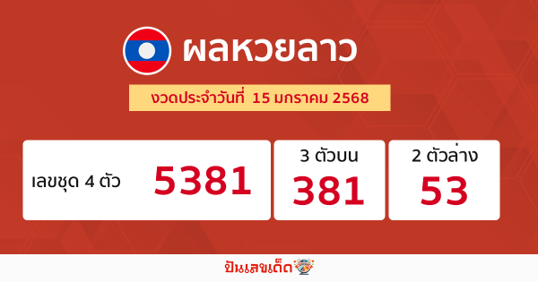 ผลหวยลาว "Laos-lottery-results"