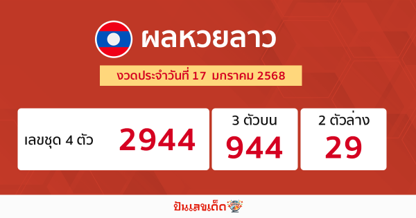 ผลหวยลาว -"Laos-lottery-results"