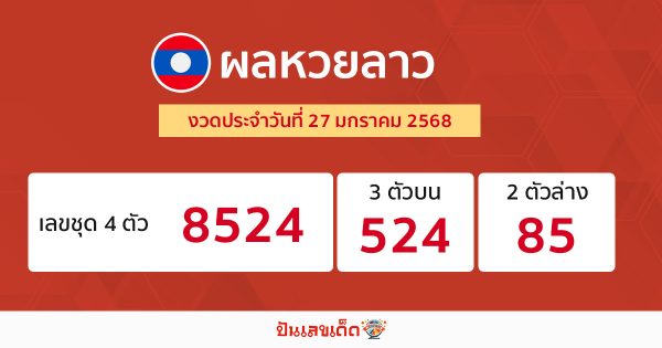 ผลหวยลาว 27/01/68-"Lao lottery results 27-01-68"