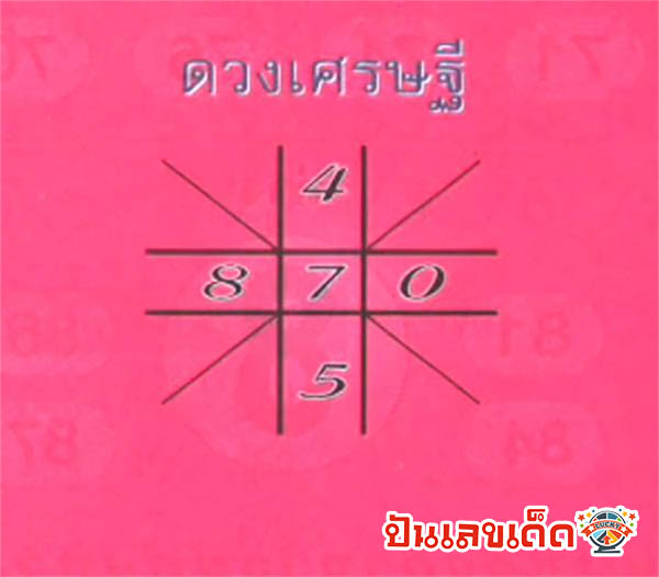 เลขดวงเศรษฐี 1 02 68 -"Lucky numbers for millionaires 1 02 68"