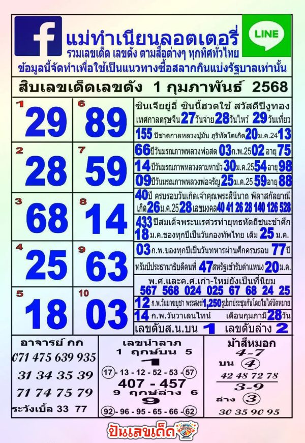 แม่ทำเนียน 1 02 68-''Mae Tamnian 1 02 68''
